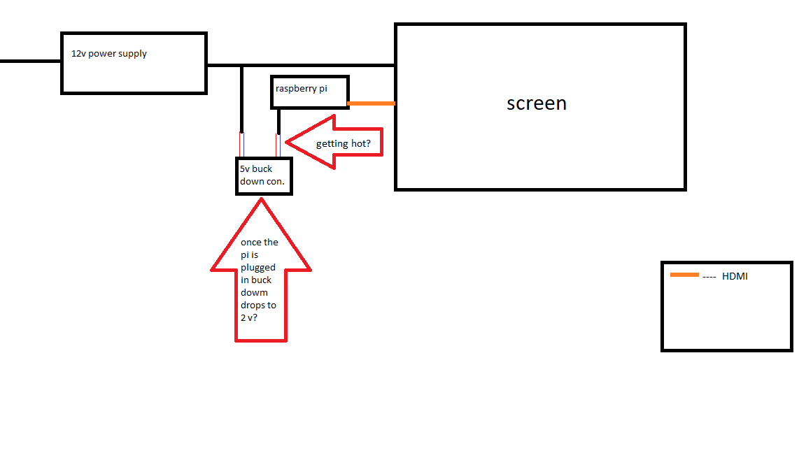 0_1530467041064_Diagram- screen 2.png