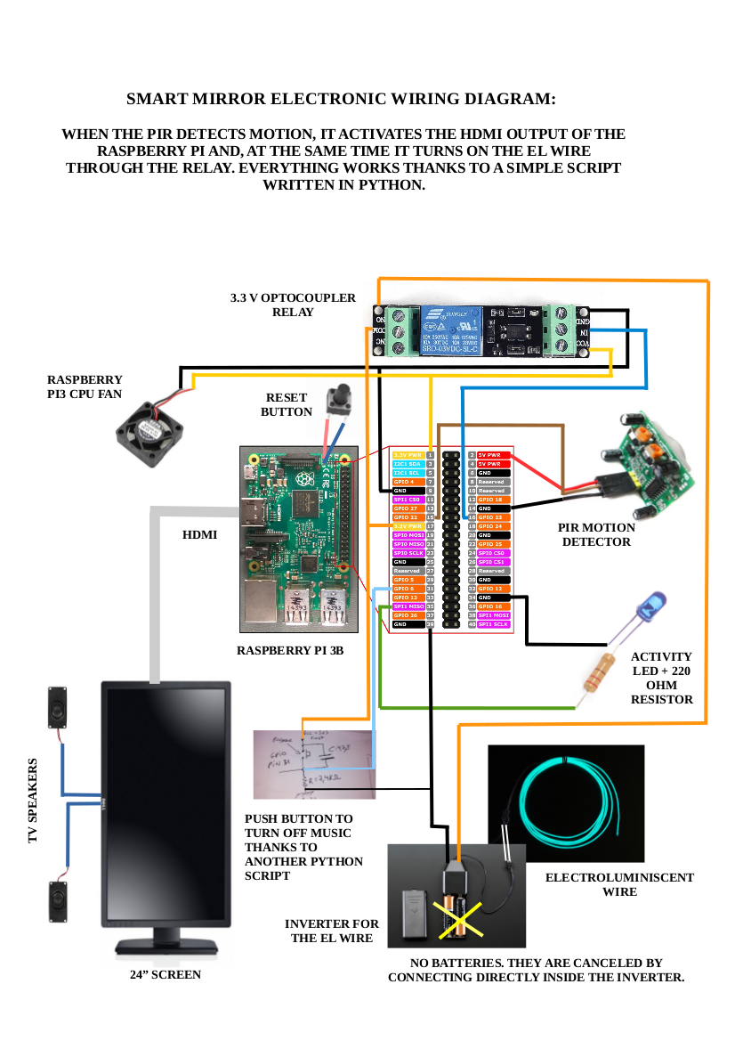 0_1537988735274_esquema_instalacion.png