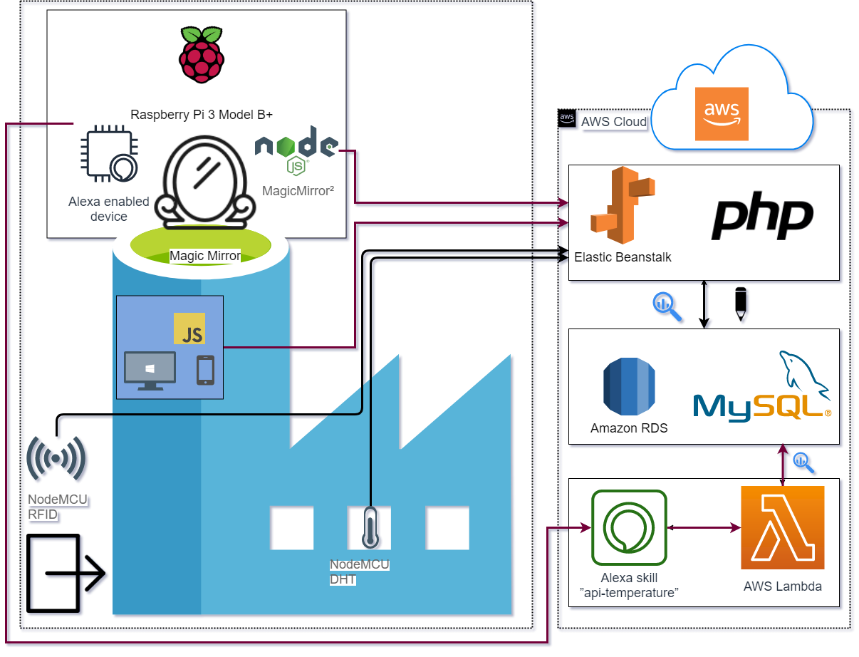 0_1569227386384_diagram1.png