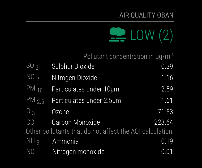 AirQualityImage.png