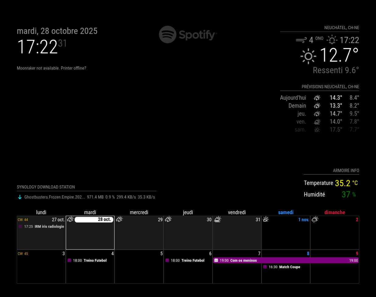Topic thumbnail image