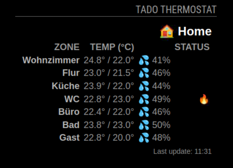 Bildschirmfoto 2026-03-02 um 11.38.24.png