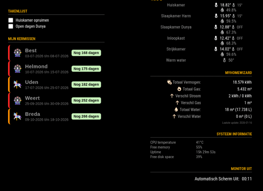 Topic thumbnail image